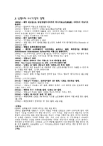 [경영전략] 게임시장 경쟁기업 핵심역량 비교 -닌텐도 소니 비교-3