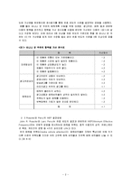 [광고매체론] 8장 노출량 결정, 9장 노출매체 결정-2