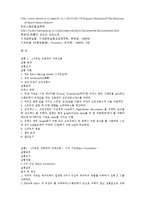 [기계공학실험] 1자유도 진동계의 자유진동-12
