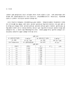 [기계공학] 연료전지-5