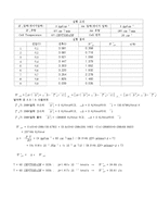 [기계공학] 연료전지-6