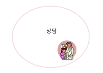 [교육심리] 생활지도 및 상담-8