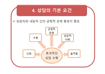 [교육심리] 생활지도 및 상담-15