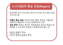 [교육심리] 생활지도 및 상담-17