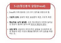 [교육심리] 생활지도 및 상담-20