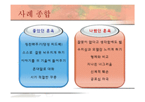[육아 아동심리] 부모님의 훈육방법-12