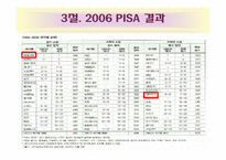 [교육과정] 부와 국가의 경제력 그리고 교육-13