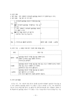 [역할놀이] 역할 놀이 학습과 그에 따른 지도의 실제-10
