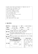 [유아문학교육] 문학 단원 계획안 및 모의수업 계획안-18