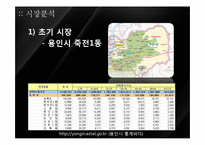 [사업계획서] 헝겊책 대여 및 소독 사업-10