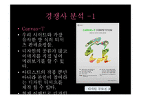 신개념 티셔츠 사업계획서-9