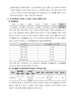 [스포츠 마케팅 사업계획서] 실내 미니골프장-5