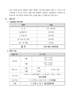 [스포츠 마케팅 사업계획서] 실내 미니골프장-14