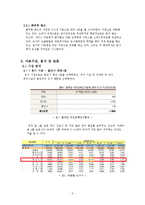 [사업계획서] 헝겊책 대여 및 소독 사업-4