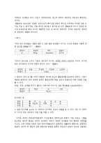 [언어, 의미론, 언어이론, 훔볼트언어이론] [의미론]훔볼트의 언어이론-6
