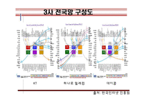 구글 등의 인터넷망에 대한 문제, 웹 2.0에 대한 문제-7