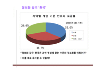구글 등의 인터넷망에 대한 문제, 웹 2.0에 대한 문제-19