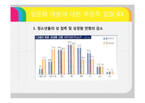 [여성결혼] 오늘날 성문화 개방의 실태-14