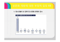 [여성결혼] 오늘날 성문화 개방의 실태-16