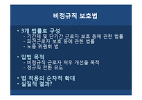 [사회문제론] 비정규직 근로자 문제-8