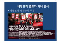 [사회문제론] 비정규직 근로자 문제-11
