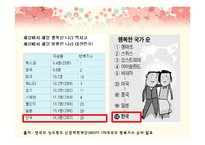 [행복심리학] 이지선과 오토다케 히로타다에 비춰본 긍정의 힘-4