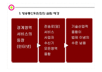 [매스컴] 방송 통신 융합과 방송통신위원회의 선진화 방법론-4