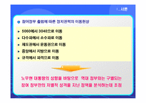 [행정사] 노무현 참여정부와 추진정책-4