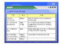 [행정사] 노무현 참여정부와 추진정책-20