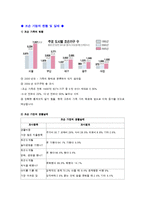 [조손가족] 조부모 가족-2