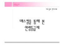 매스컴을 통해 본 연령등급제-1