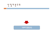 [근대성과 현대문화] 근대의 경제체제-7