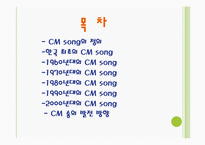 [광고발달사] 국내`CM song`(cm송)의 변천사-2