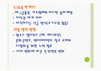 [광고발달사] 국내`CM song`(cm송)의 변천사-14