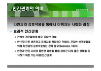 인간관계와 부적응인간관계-3