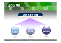 인간관계와 부적응인간관계-4