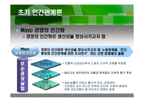 인간관계와 부적응인간관계-8