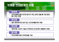 인간관계와 부적응인간관계-16