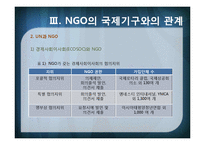 [국제기구] INGO와 국제문제-8