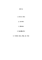 [국제매너] 태국에서 예절 지키기-2