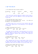 [데이팅과 결혼] 대학생들이 솔로인 원인 규명과 해결방안 제시-14