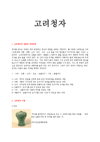 고려청자 레포트-2