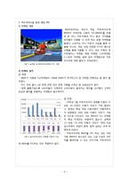 [뉴미디어와 광고] BMW 마케팅, 온라인마케팅-6