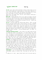 [독후감] 총각네 야채가게..를 읽고 요약 및 감상-1