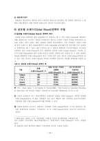 [국제마케팅]국제마케팅-7