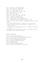 [국제마케팅]국제마케팅-20