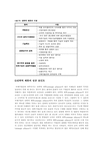 [국제경영전략]국제경영전략-11
