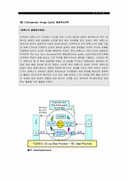 [조직개발론]제록스의 품질혁신과 조직개발-9