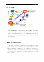 [조직개발론]제록스의 품질혁신과 조직개발-10