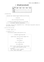 [근대사]근대사회 개관-11